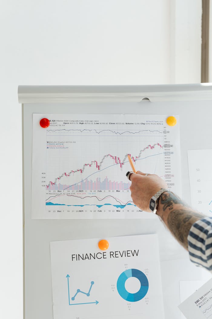 about-us-01 Close-up of a person presenting financial data on a whiteboard with charts and graphs.
